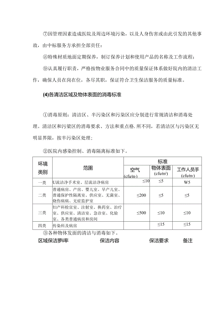医院保洁服务质量标准与要求.docx_第2页