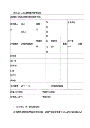 酒店部门总监及经理月度考核表.docx