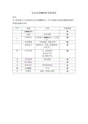 企业介绍PPT参考框架表.docx