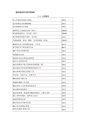 星级酒店前厅部评审细则.docx