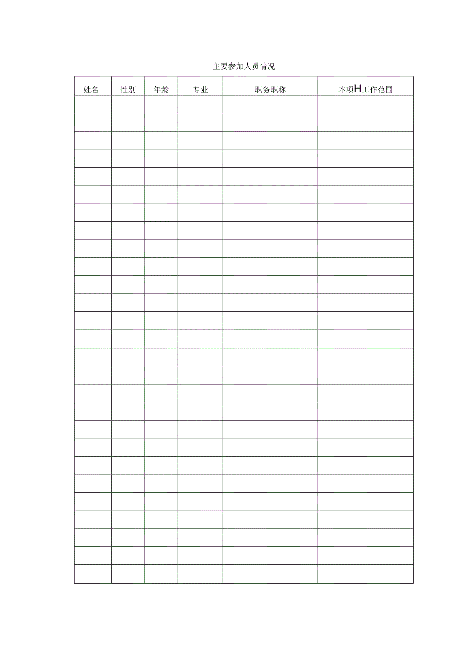 某某工程局有限公司科技推广示范工程申报书.docx_第3页