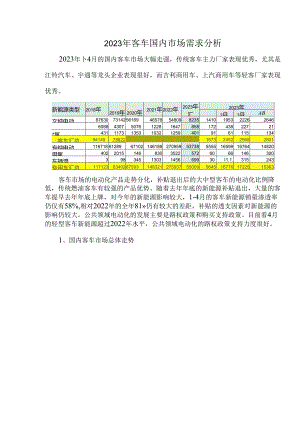 2023年客车国内市场需求分析.docx