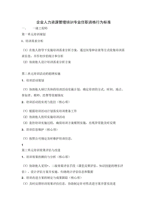 企业人力资源管理培训专业任职资格行为标准.docx