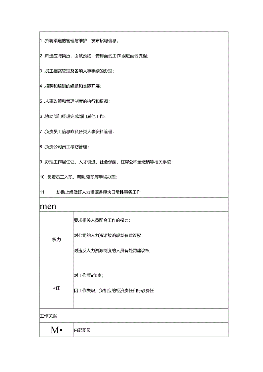 企业经营人力资源助理职务说明书范本.docx_第2页