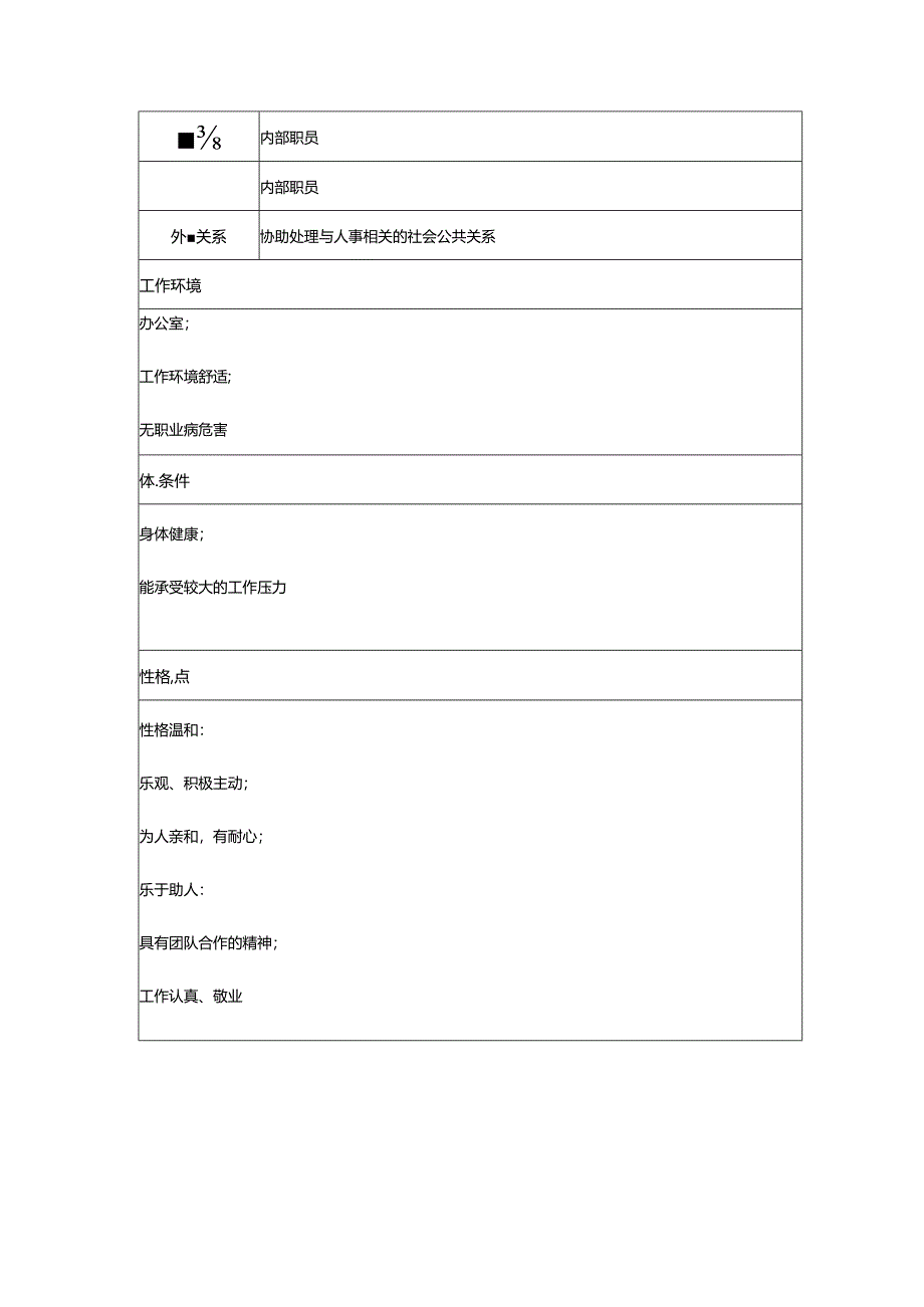 企业经营人力资源助理职务说明书范本.docx_第3页