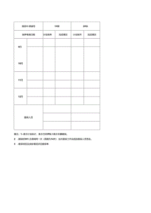 电梯维保计划表.docx