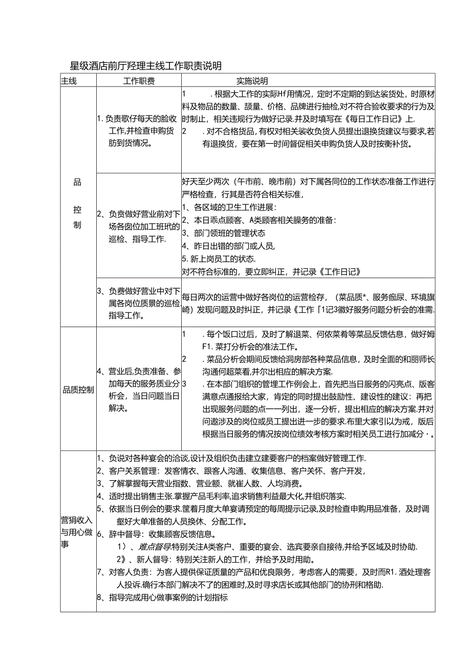 星级酒店前厅经理主线工作职责说明.docx_第1页