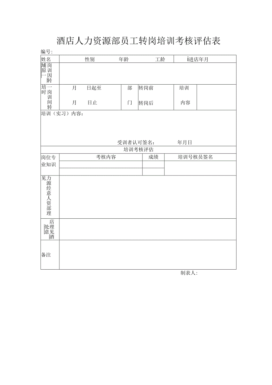 酒店人力资源部员工转岗培训考核评估表.docx_第1页