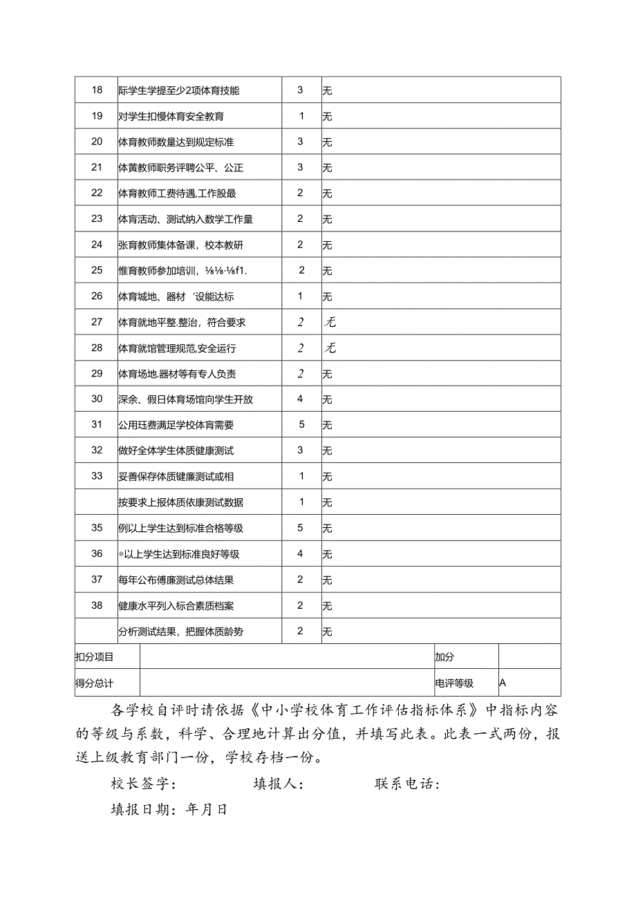 最新小学体育评价表.docx_第2页