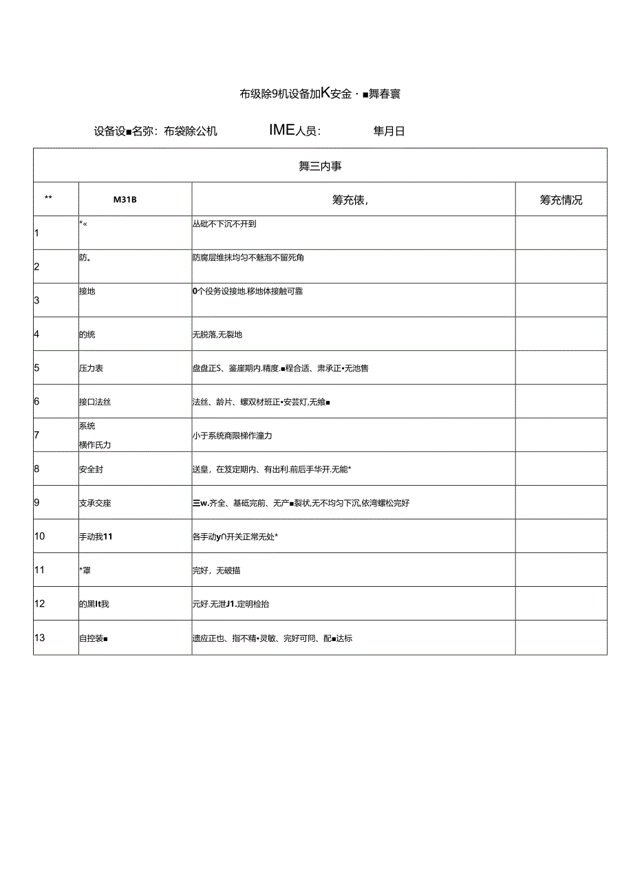 布袋除尘机设备设施安全隐患排查表.docx_第1页
