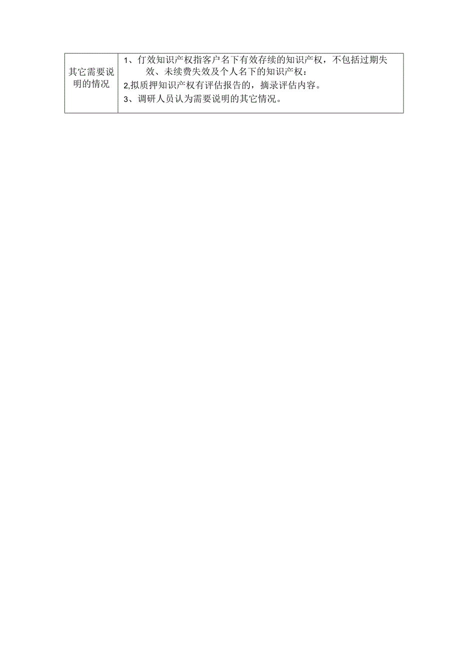 知识产权表（科技有限公司）.docx_第2页