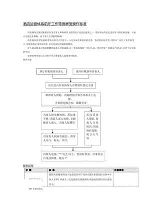 酒店运营体系前厅工作带房服务操作标准.docx