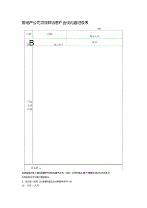 房地产公司项目拜访客户会谈内容记录表.docx