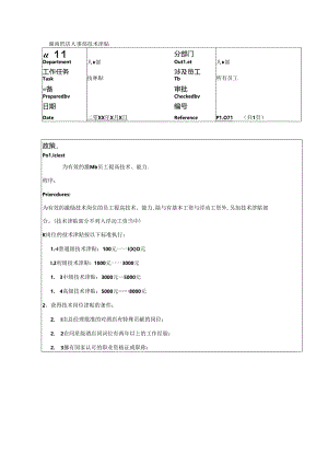 湖南酒店人事部技术津贴.docx