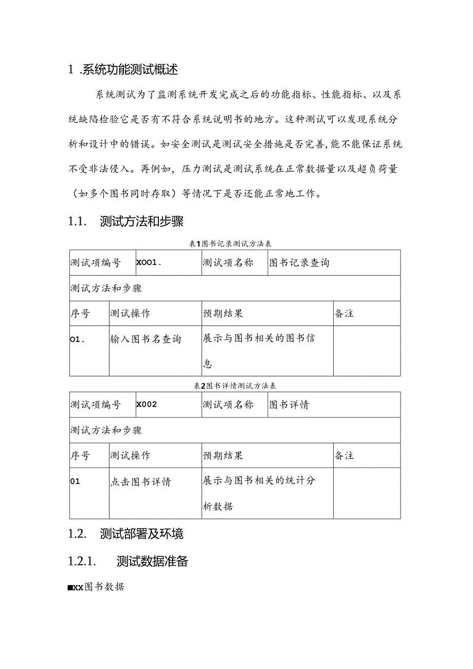 智慧图书馆项目测试报告.docx_第1页
