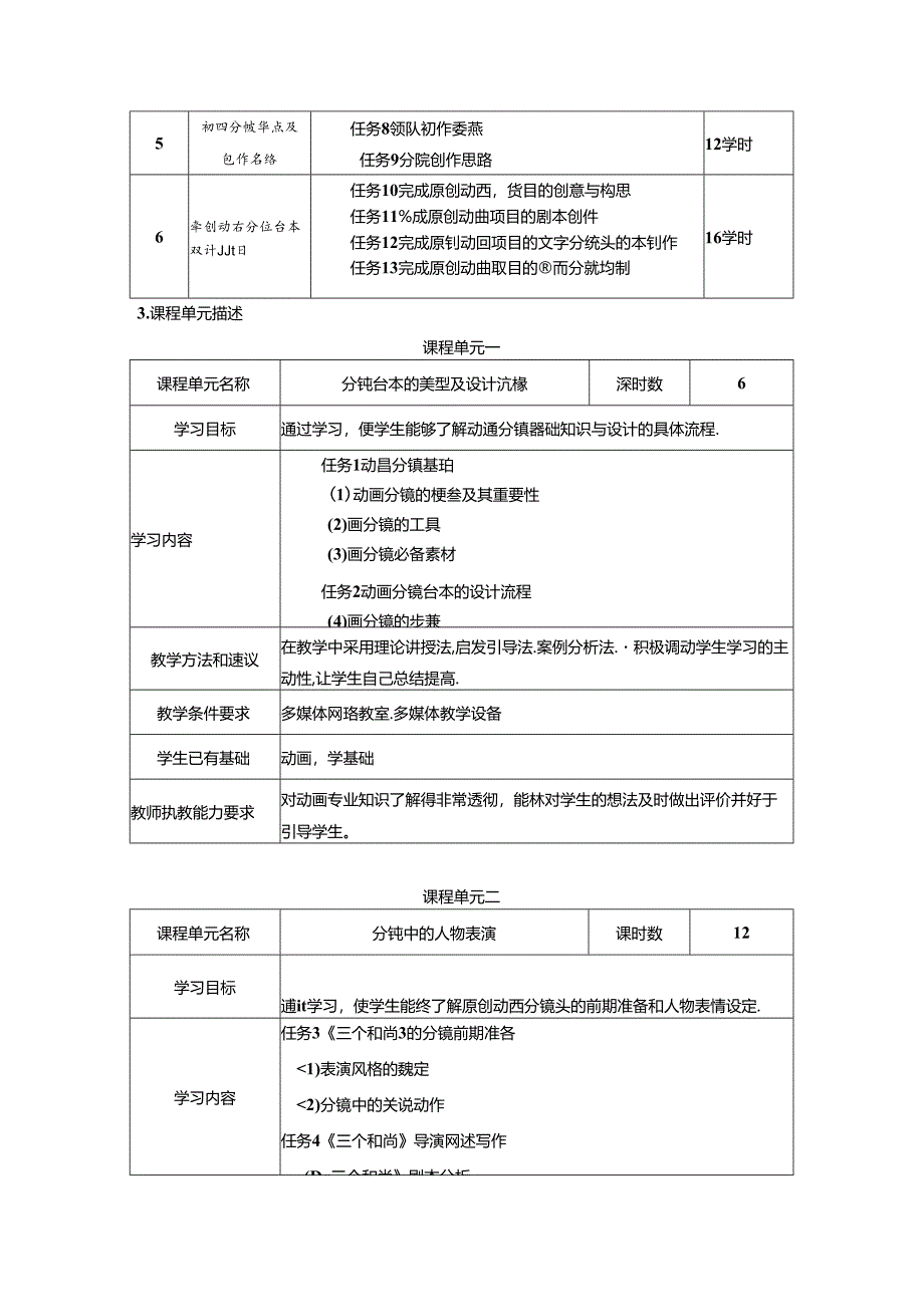 职业学院动漫制作技术专业分镜头脚本设计核心课课程标准.docx_第2页