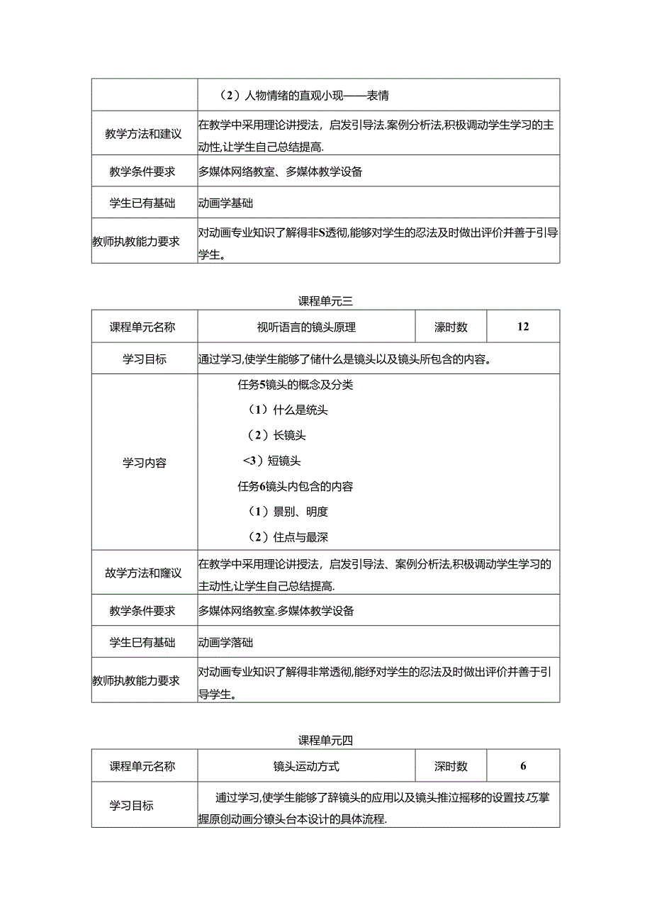 职业学院动漫制作技术专业分镜头脚本设计核心课课程标准.docx_第3页