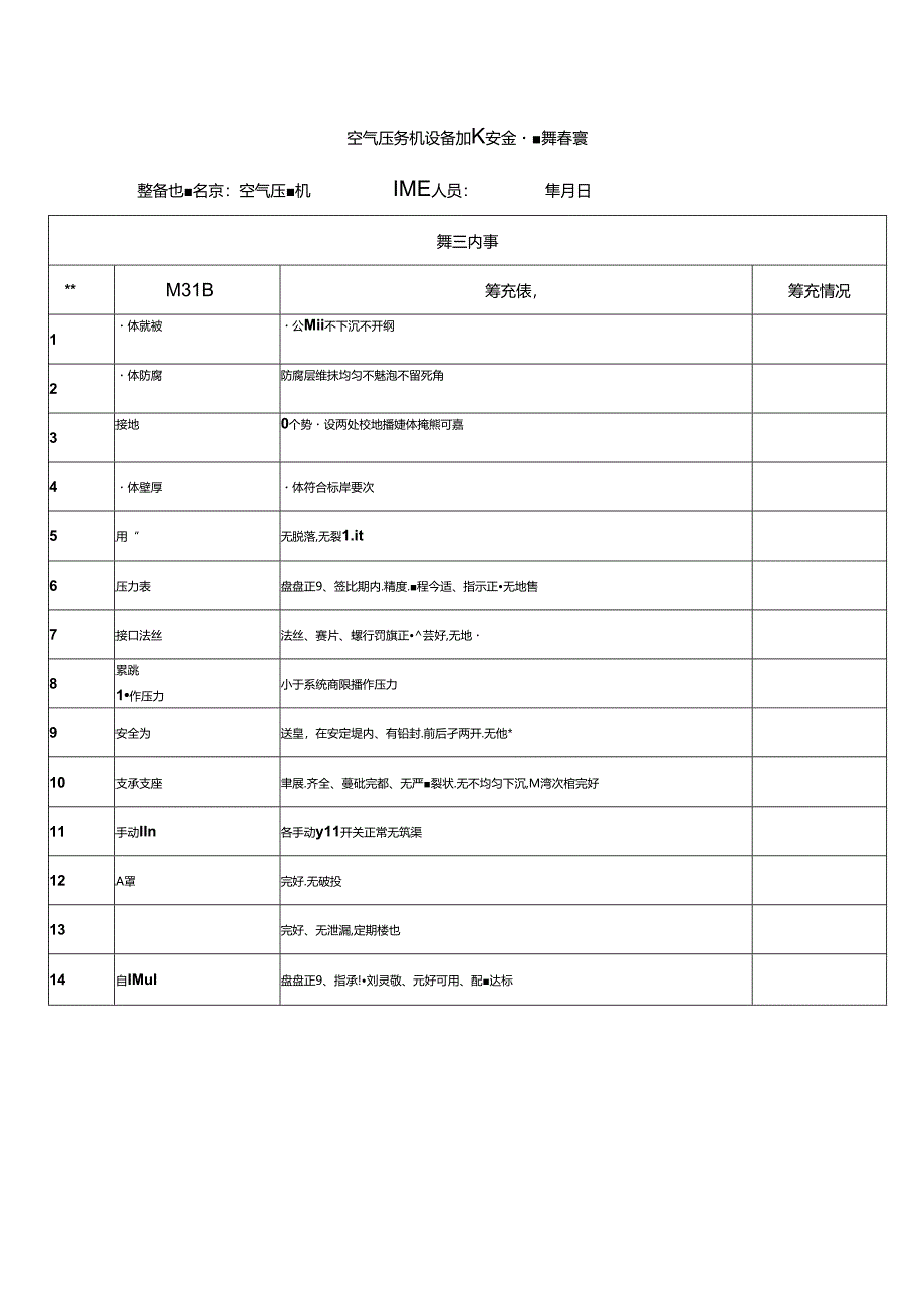 空气压缩机设备设施安全隐患排查表.docx_第1页