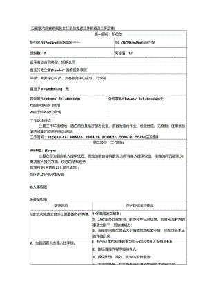五星级酒店宾客服务主任职位概述工作职责及任职资格.docx