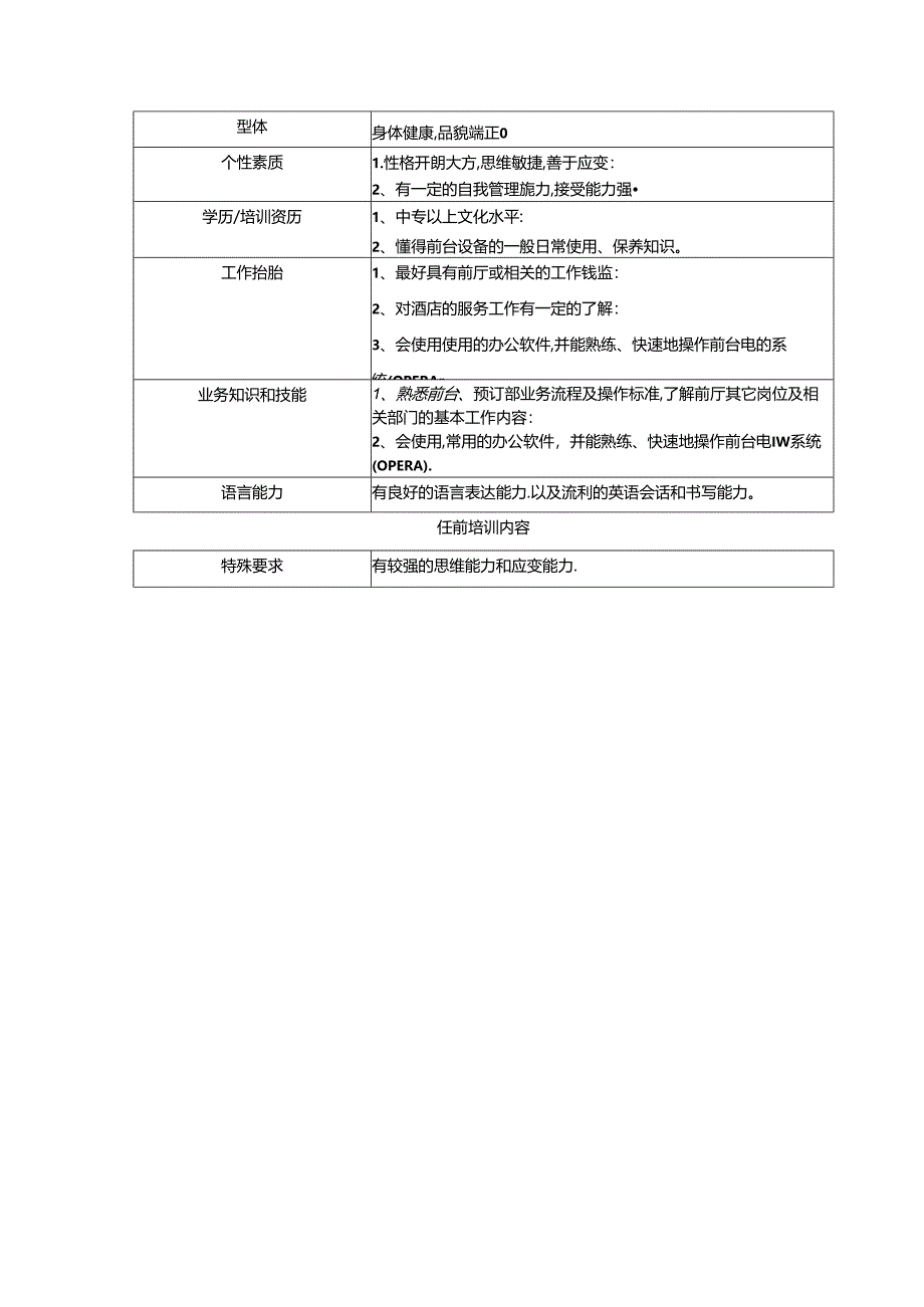 五星级酒店宾客服务主任职位概述工作职责及任职资格.docx_第3页