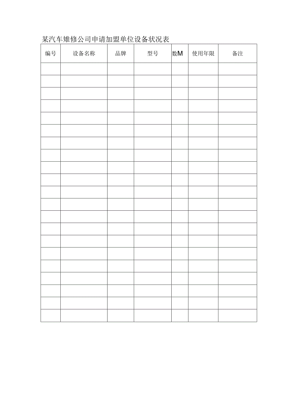 某汽车维修公司申请加盟单位设备状况表.docx_第1页