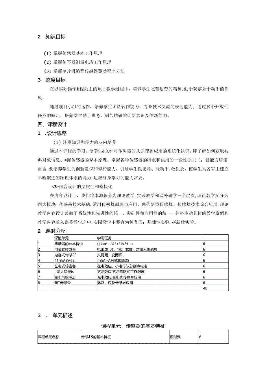 职业学院电气自动化技术专业传感器技术及应用核心课课程标准.docx_第2页
