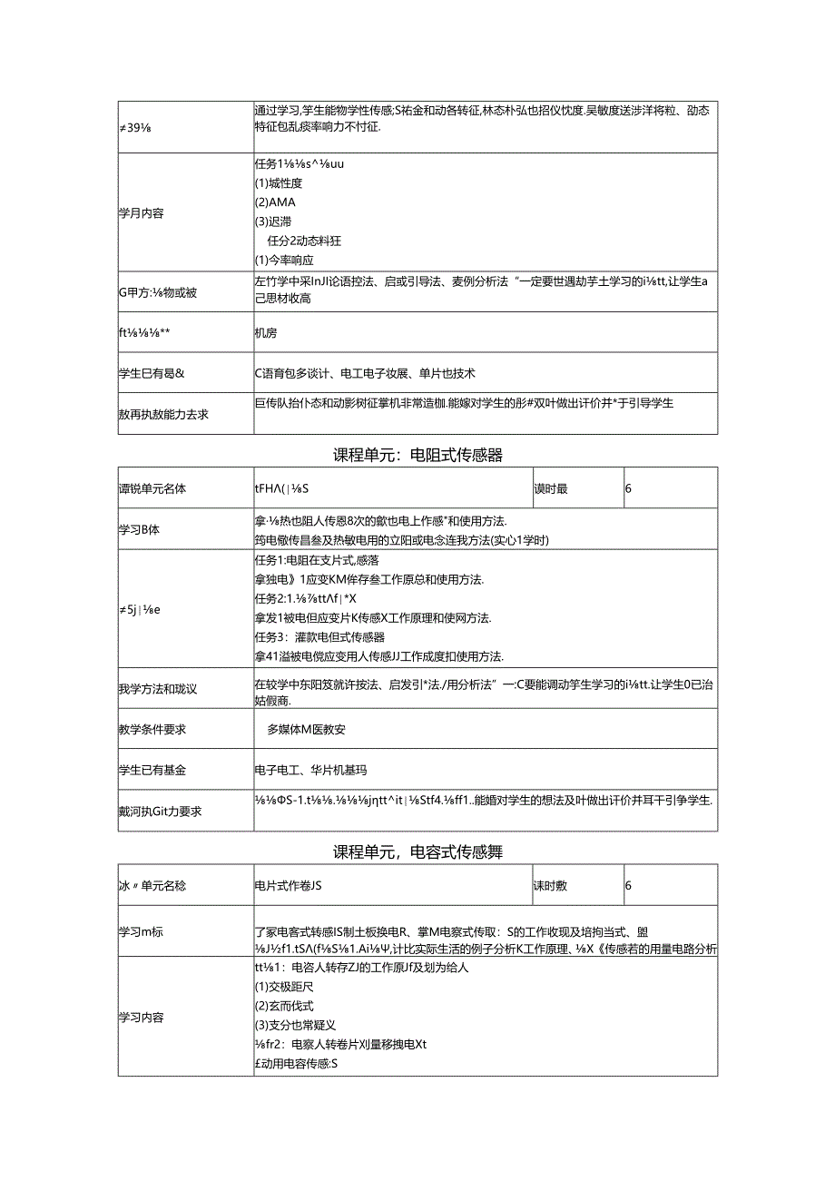 职业学院电气自动化技术专业传感器技术及应用核心课课程标准.docx_第3页