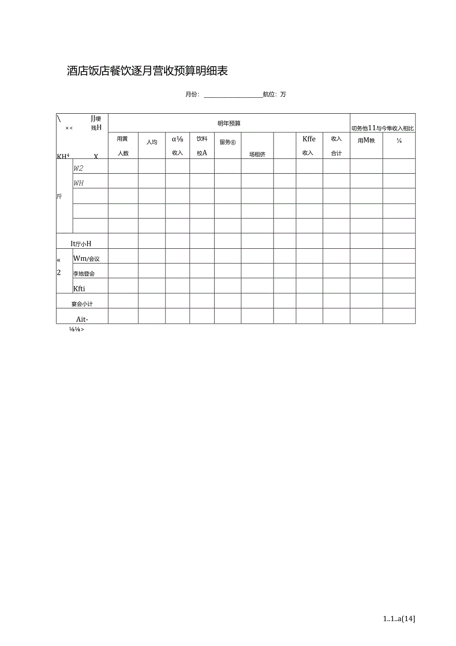 酒店饭店餐饮逐月营收预算明细表.docx_第1页
