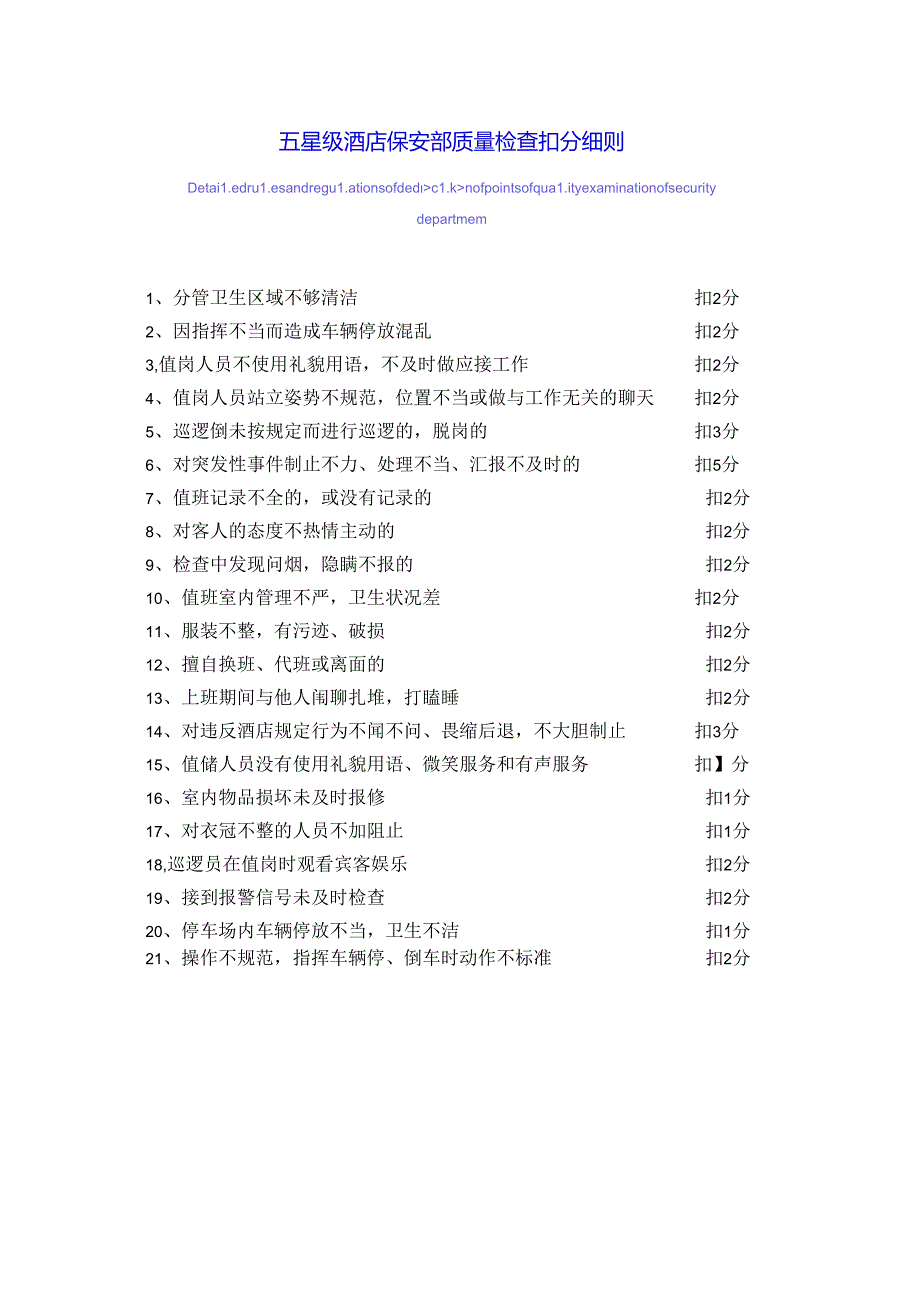五星级酒店保安部质量检查扣分细则.docx_第1页