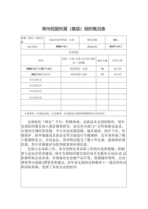 常州民盟基层组织概况表.docx