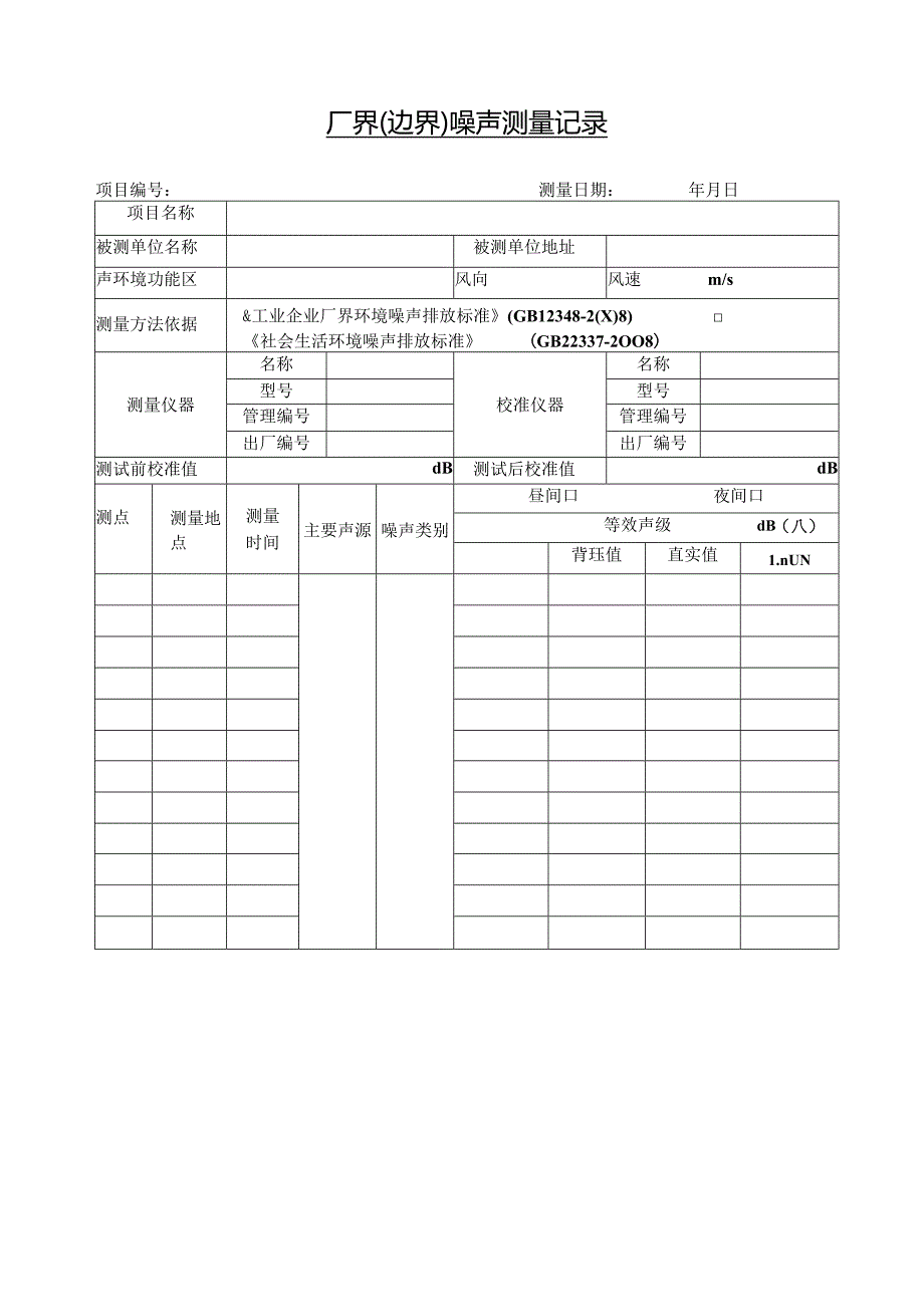 厂界（边界）噪声测量记录.docx_第1页