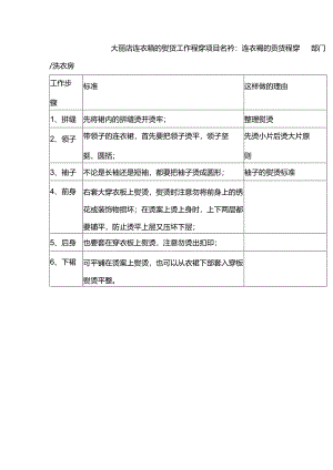 大型酒店连衣裙的熨烫工作程序.docx