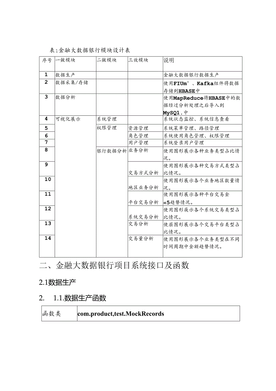 金融大数据银行项目详细设计说明书.docx_第3页