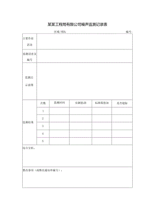 某某工程局有限公司噪声监测记录表.docx