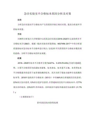 急诊实验室不合格标本原因分析及对策.docx