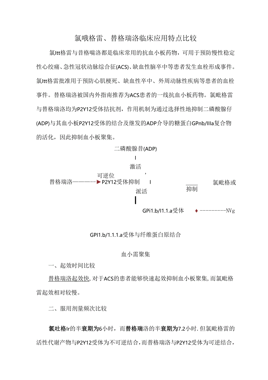 氯吡格雷、替格瑞洛临床应用特点比较.docx_第1页