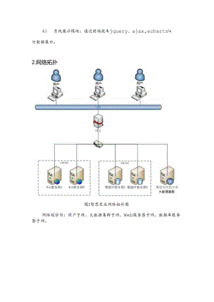 智慧农业基本设计说明书.docx