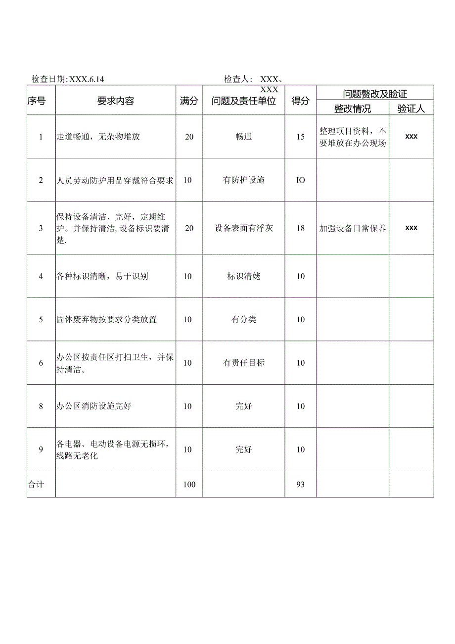 日常检查表.docx_第1页
