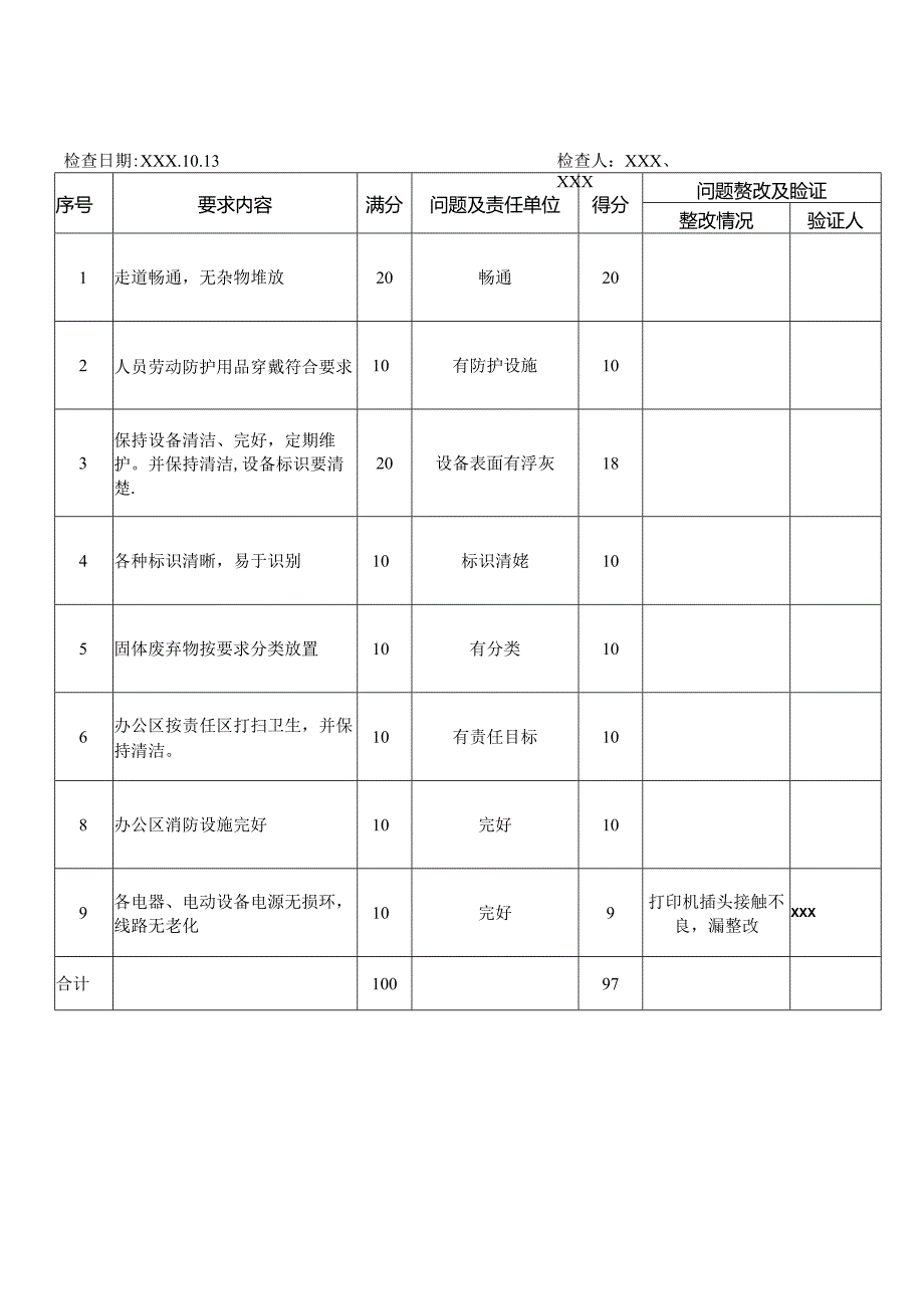 日常检查表.docx_第2页