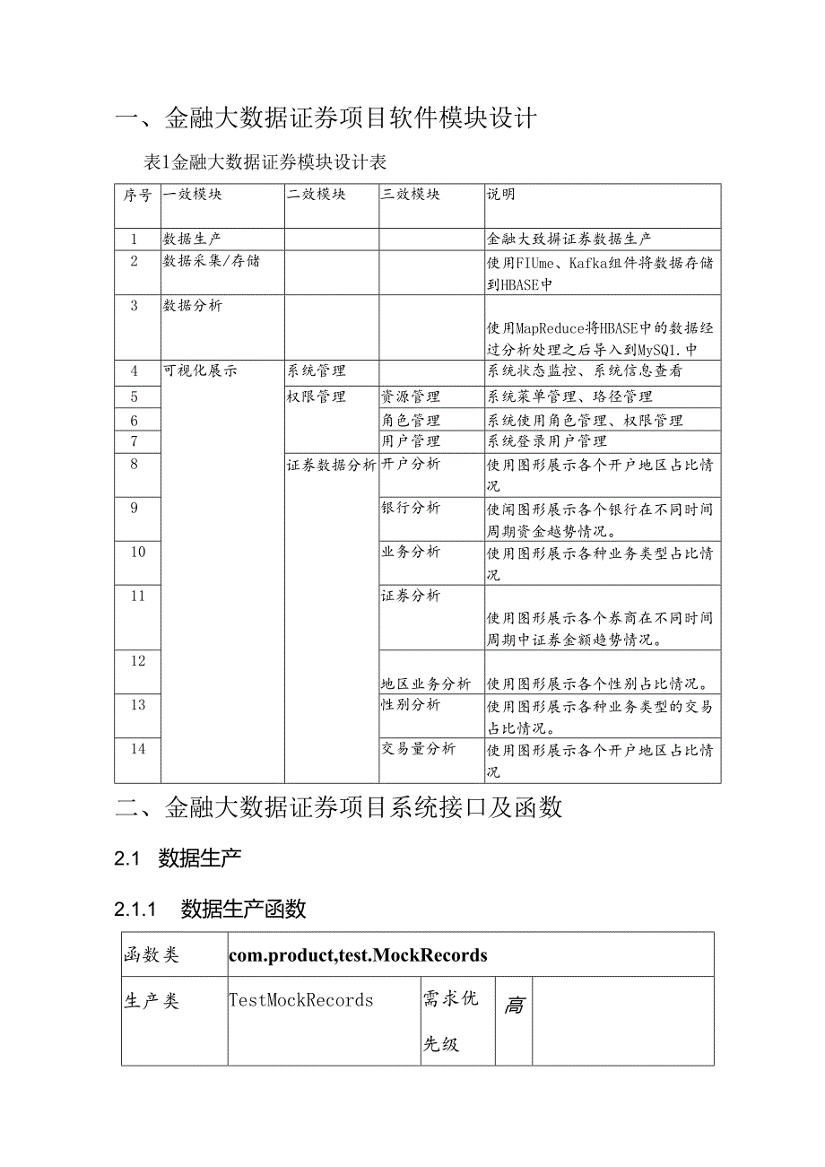 金融大数据证券项目详细设计说明书.docx_第2页