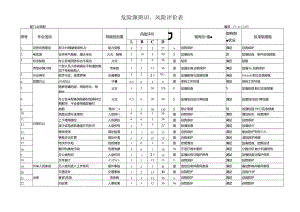 危险源辨识与评价表（企管部）.docx