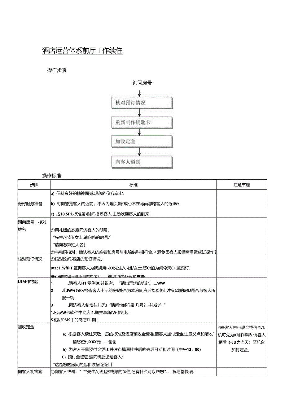 酒店运营体系前厅工作续住.docx_第1页