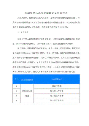 实验室高压蒸汽灭菌器安全管理要点.docx