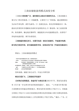 工商业储能盈利模式深度分析.docx
