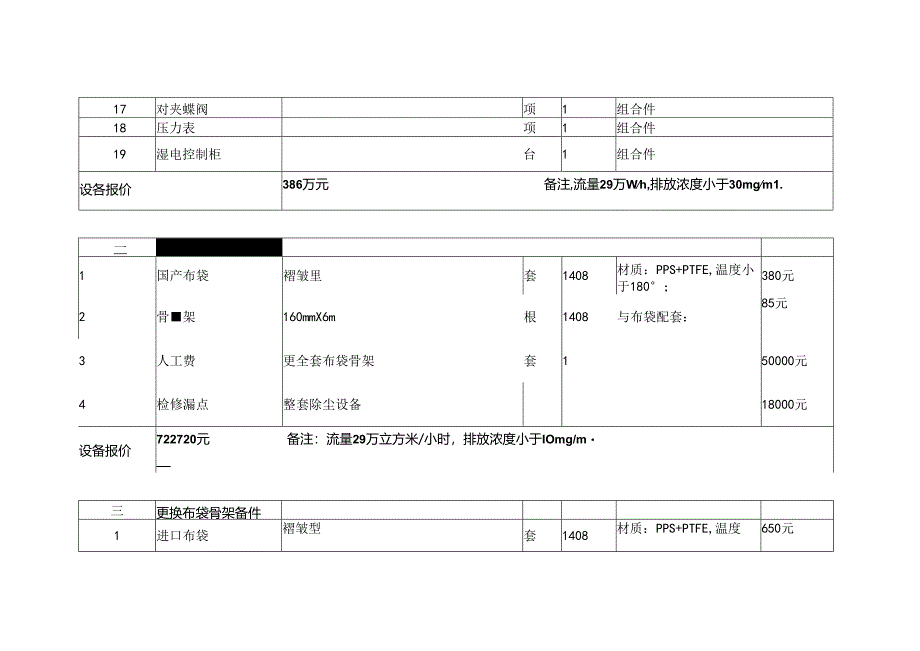 除尘设备报价.docx_第2页