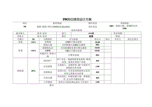 PM岗位绩效设计方案.docx