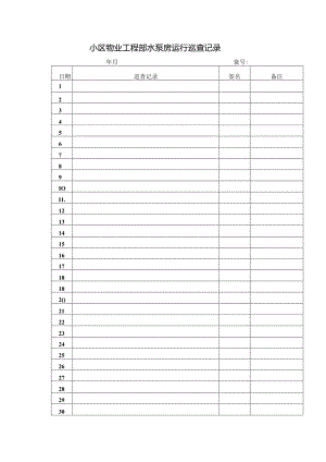 小区物业工程部水泵房运行巡查记录.docx