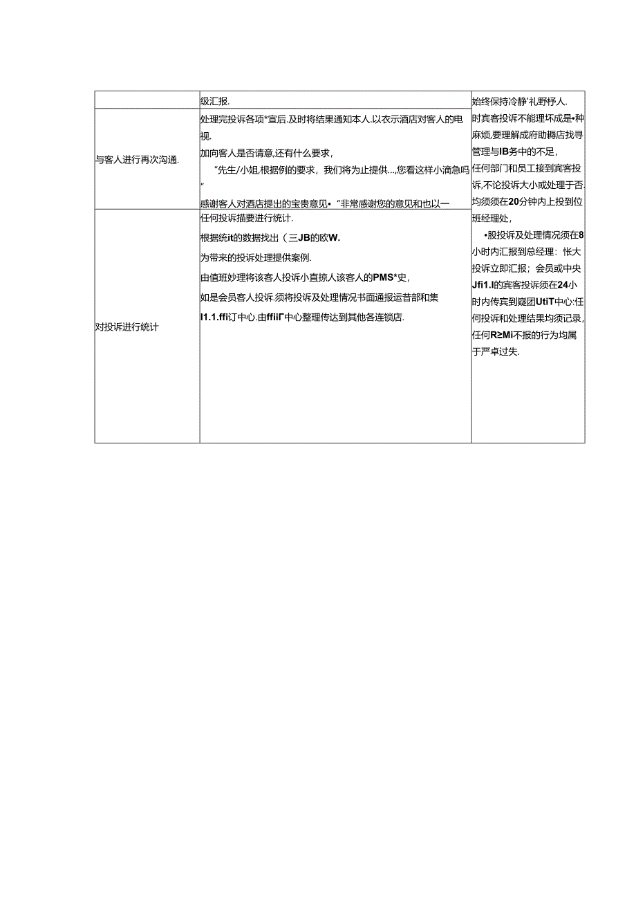 酒店运营体系前厅工作接受宾客投诉操作步骤标准.docx_第2页