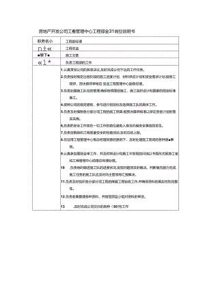 房地产开发公司工程管理中心工程部经理岗位说明书.docx