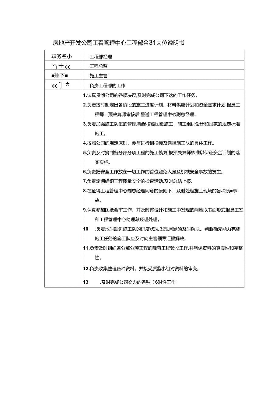 房地产开发公司工程管理中心工程部经理岗位说明书.docx_第1页